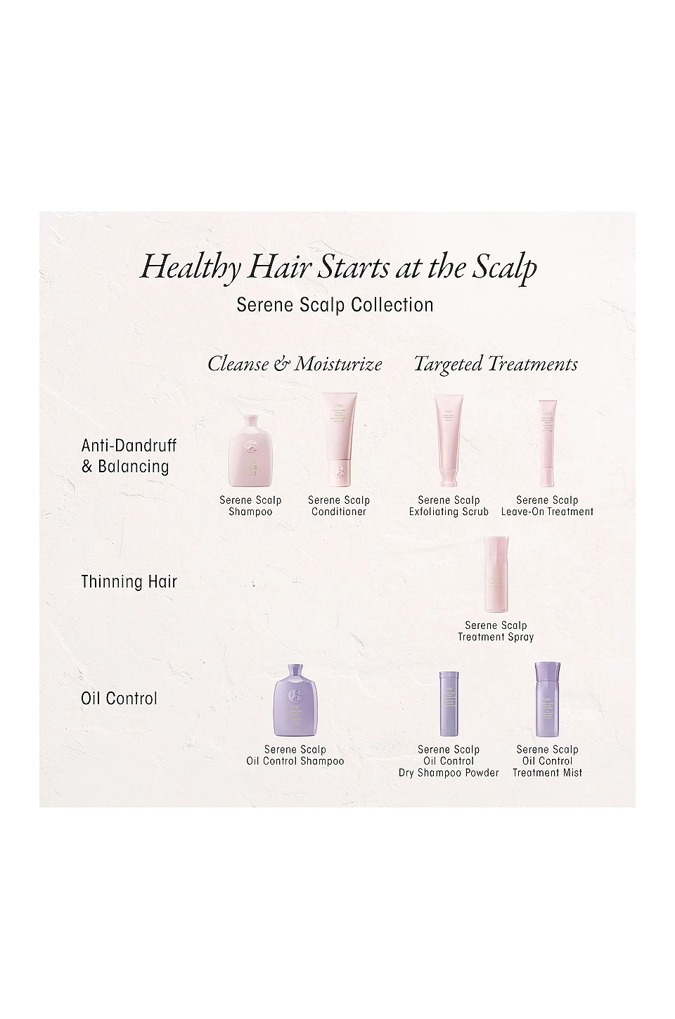 Oribe Serene Scalp Oil Control Shampoo 5 Oribe Serene Scalp Oil Control Shampoo - Image 5