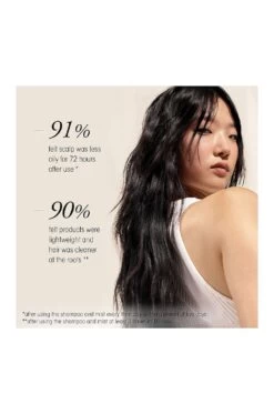 Oribe Serene Scalp Oil Control Treatment Mist 6 Oribe Serene Scalp Oil Control Treatment Mist -Oribe Beauty ORIB WU241 V3