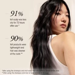 Oribe Serene Scalp Oil Control Treatment Mist -Oribe Beauty enhanced images 840035220024 1